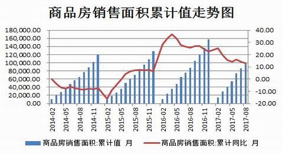 招金期货聚丙烯塑料