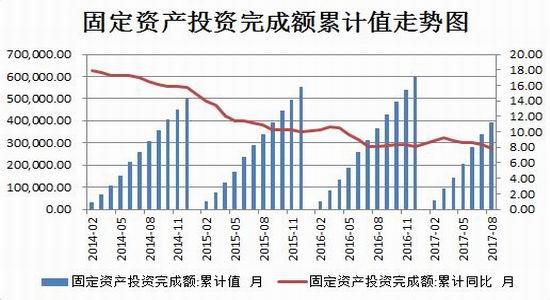 招金期货聚丙烯塑料