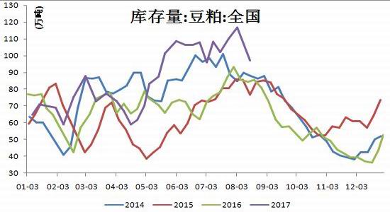 人口最多的国家_国家崛起修改人口