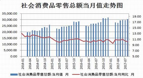 招金期货聚丙烯塑料