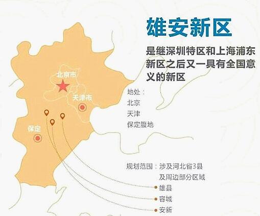 雄安新区 招聘_现在房产最热的区域是哪里