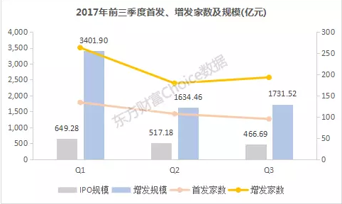 2020年中国投行排名_中国年手抄报