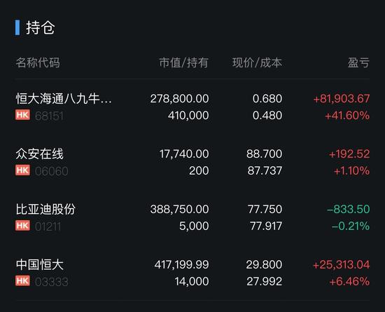 【校园明星选手直击】北大才子夺总榜第五权证第一!|港股|罗杨|a股市场_新浪财经_新浪网