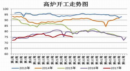 招金期货焦炭焦煤