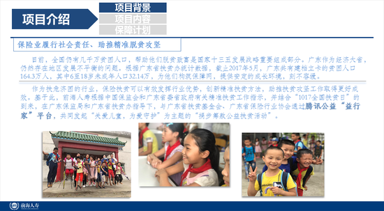 前海人寿:2017金融扶贫创新评选参评作品展示