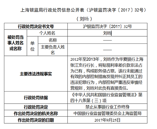 华夏张江支行长被终身禁业 众安财险代销模式蕴藏风险