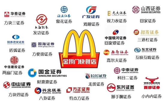 麦当劳中国公司改名为金拱门 证券公司也有 新