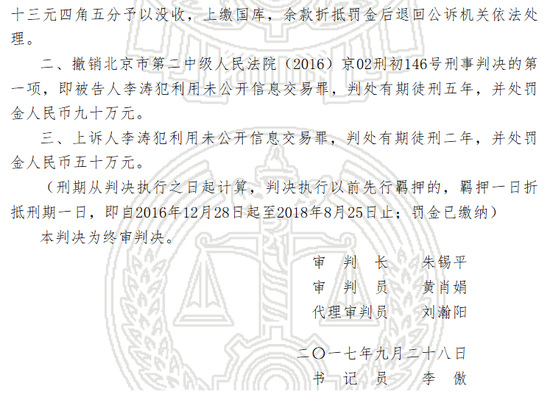 建信原基金经理李涛 老鼠仓 交易获刑2年 被罚