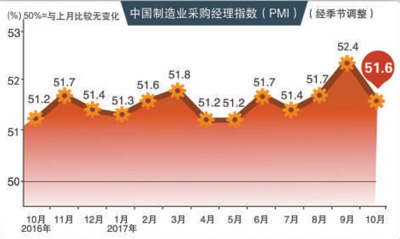 制图：新华社记者 胥晓璇