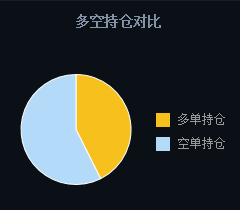 数据来源:同花顺