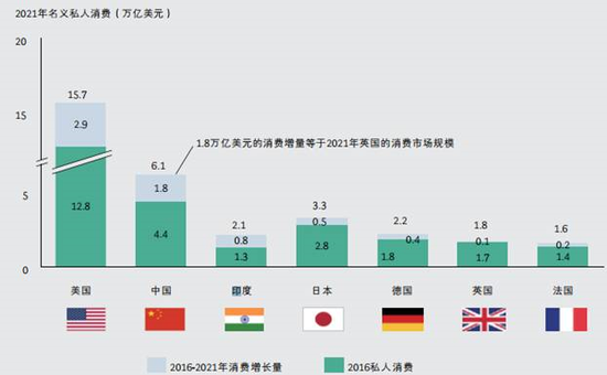 南方东英李雪恒:如何捕捉科技发展引领消费的