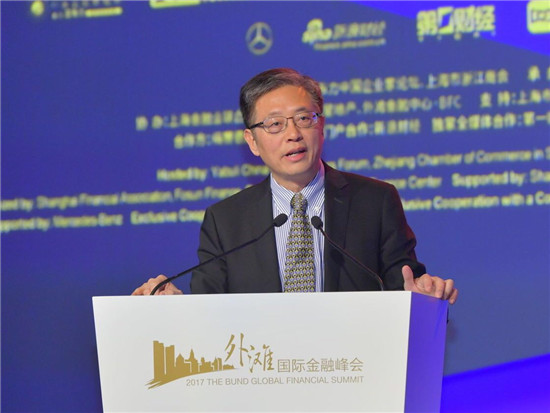 中国投资有限责任公司副董事长、总经理屠光绍
