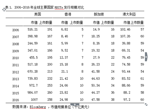 保守估计中国gdp什么时候超过美国_中国GDP超越美国用不了10年 人均GDP呢 本世纪难以实现