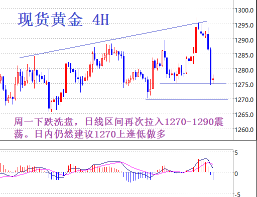 Forex 21 cn