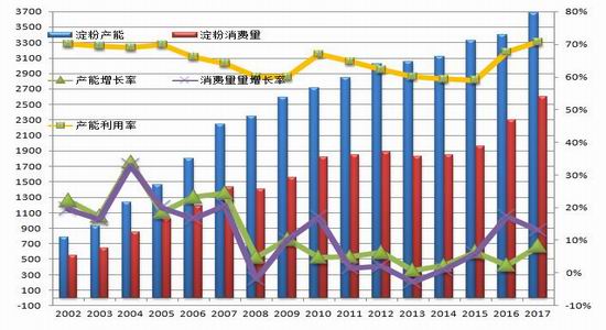 十佳期货公司_2018年期货公司收入(2)
