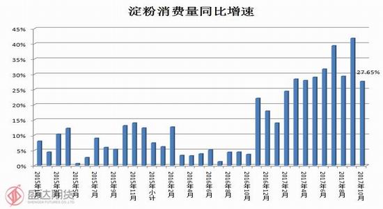 十佳期货公司_2018年期货公司收入(2)