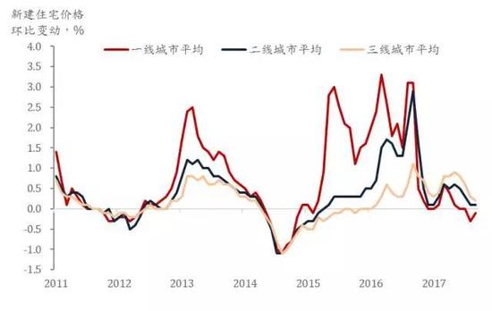 万得招聘_陆风 纵任重道远,万得定同心同德(5)