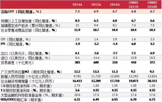 万得招聘_陆风 纵任重道远,万得定同心同德(4)