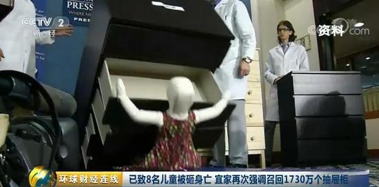 已導致8名兒童身亡！宜家再召回1730萬個抽屜柜