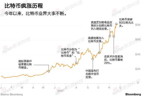 美国:担忧隐私