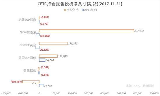 十一月美国gdp数据_...交易日待公布重点数据及财经事件提醒；①15:45法国第三季度GDP...