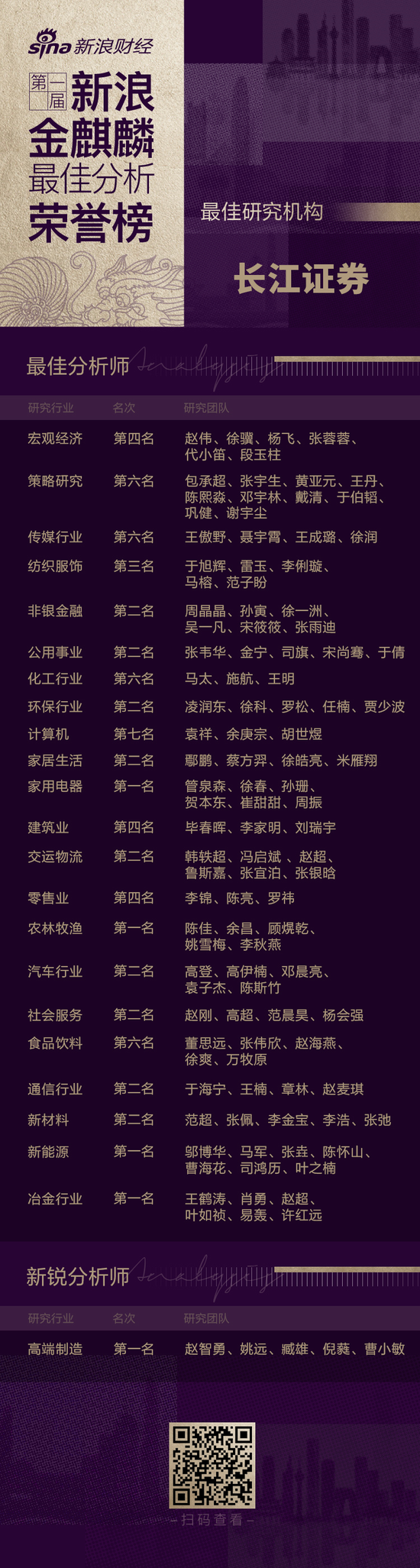 聚友游戏平台官网·央行副行长:小微和民营企业融资服务呈现积极变化