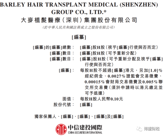 资料来源:大麦植发招股说明书。