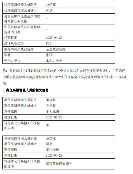 江信基金换帅：孙剑接任董事长 暂代总经理