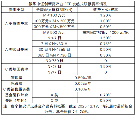 BD交易高增背后,解码中国创新药的差异化优势