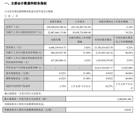 利来国际ag旗舰厅官网,德媒:穆帅在曼联经历让拜仁生畏,滕哈格不会中途来拜仁