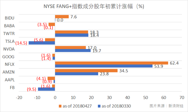 交易员阿呆_美股交易员的收入(3)