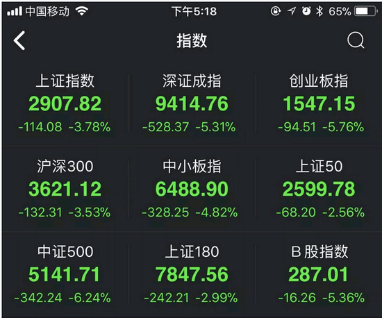 基金多少个点跌停 LE_J-heauxvz7614595.png
