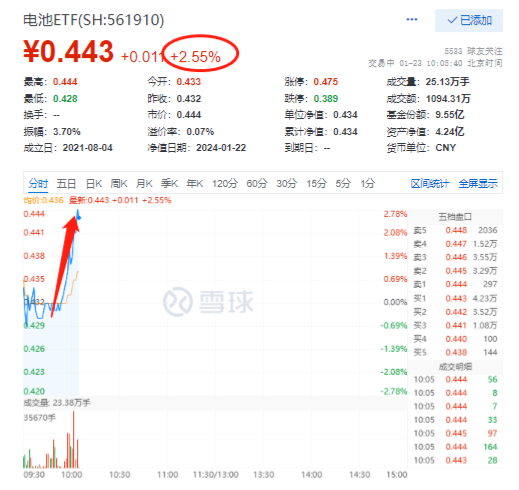 阳光电源最新预测 5855-479351f51870c1fec78eb58a39465174.png