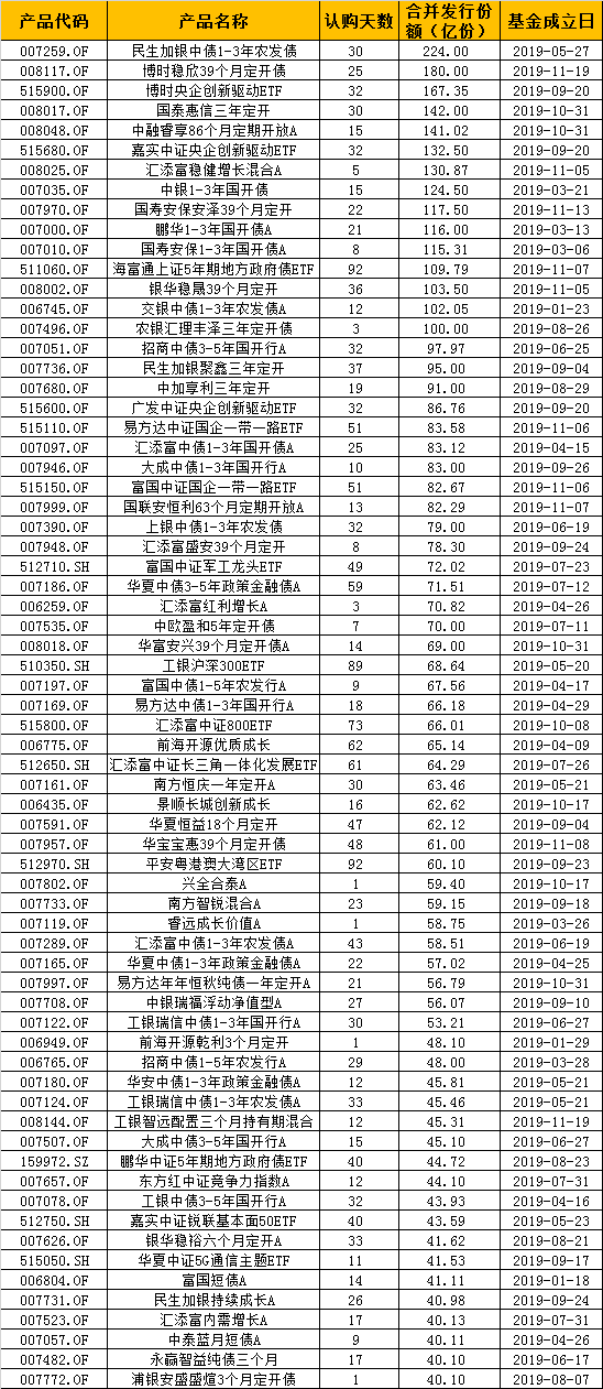 海天信息化综合平台|出游时,用4件单品搭出百变造型,有了它们,没什么不可以
