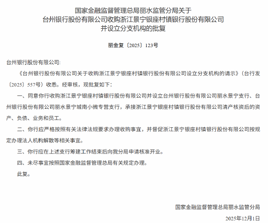 台州银行获批收购浙江景宁银座村镇银行 设两支行承接相关资产负债