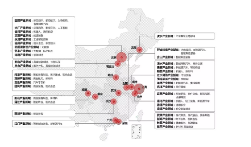 ▲华夏幸福产业新城、产业小镇主要分布图