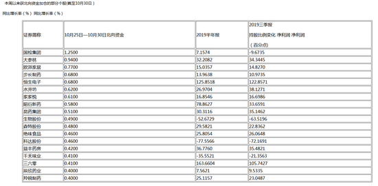 完美国际线上博彩公司_闻泰科技剑指安世半导体控股权