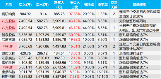 uedbet登录首页 大沙河生态长廊全线开放