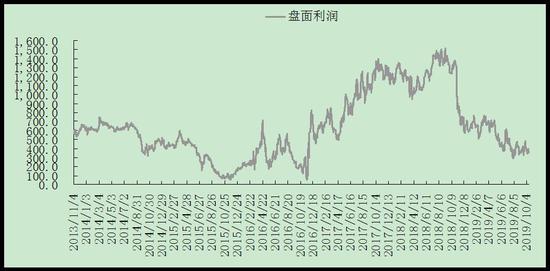 「土豪娱乐论坛」一日三餐,该怎么吃才健康?