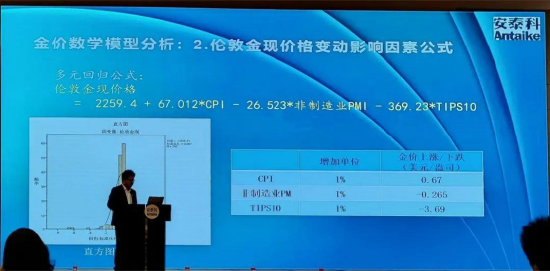 中粮期货会议纪要：安泰科2023年有色金属市场报告会