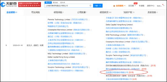 国芯科技业绩疑被提前泄露？上市一年后业绩暴雷毛利率预付款均“异常”