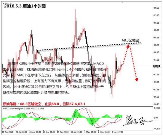 盛文兵:中美贸易谈判开始 谈判结果将影响美元