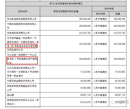 凯迪生态退市众生相:机构被踩踏 散户全活埋