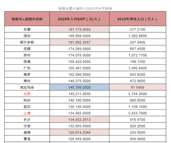 人口缺失_牙齿缺失