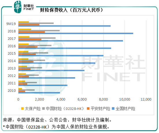 「线上007真人娱乐」北京金融局:深圳前海金融资产交易所未经批准在京开展经营活动