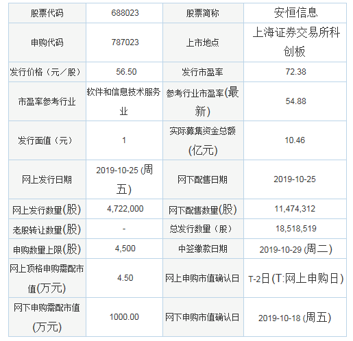 bg娱乐代理正规吗|易纲出席金融教育回顾与展望年会 分析形势并答问