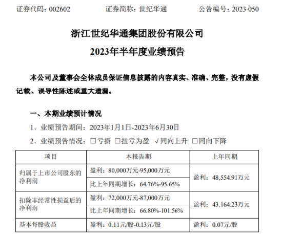 游戏公司再爆雷！世纪华通突遭证监会立案 曾被质疑业绩“洗大澡”