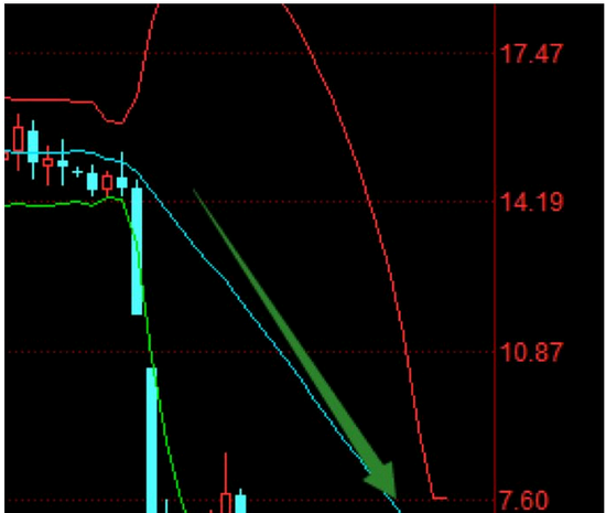 20万代价换份免费猪肉 德美化工市值蒸发70%