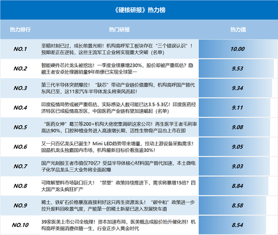 19世纪末的美国gdp_提供专业的股市新闻和股票行情服务 搜狐