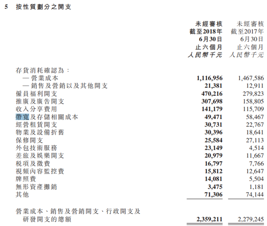 映客半年报解读:带宽费降24% 季付费用户降2